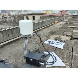 Deep Monitoring Drone Jammer System Providing Comprehensive Protection And