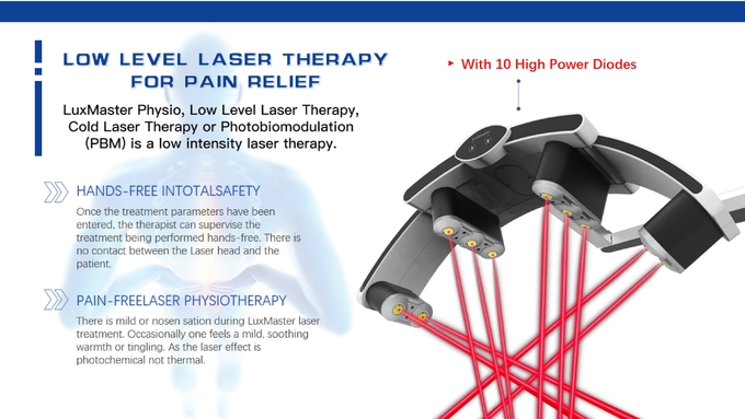 Reliable Physiotherapy Equipment with 80kg Weight and 500mw Diode Power