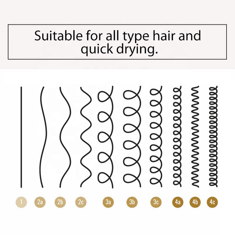 Extra Hold Styling Edge Control Braiding Gel Contains Minerals Customization Acceptable