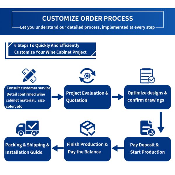 Wine cabinet in room setting with ambient lighting