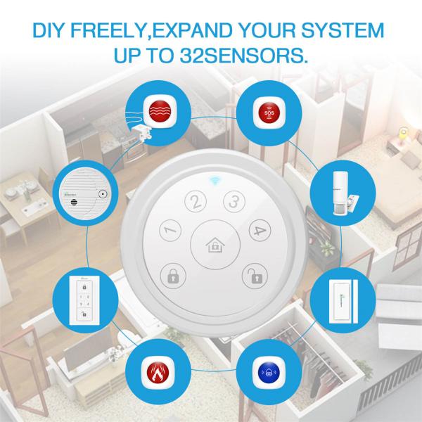 Seed Alarm Tuya Wifi Emergency & Security System(SAS-5001W)