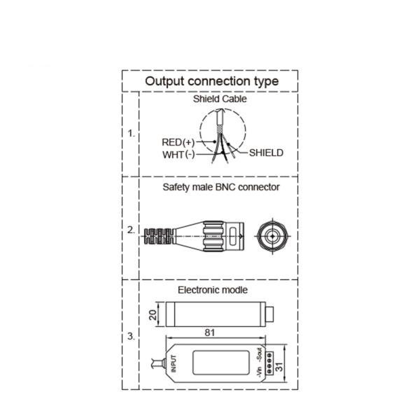 Flexible Rogowski Flexible Ct Clamps Lightweight Multi - Size Available