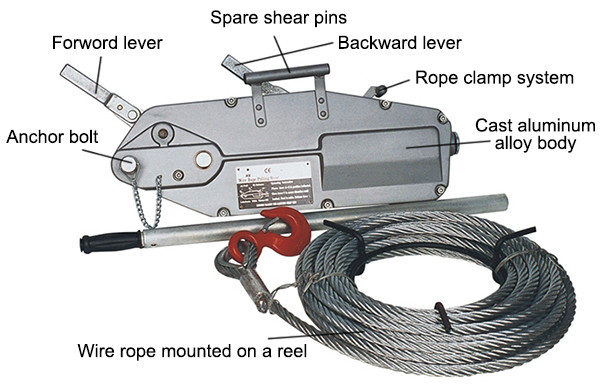 Lifting Manual Chain Lever Hoist Transmission Line Stringing Tools High Effective