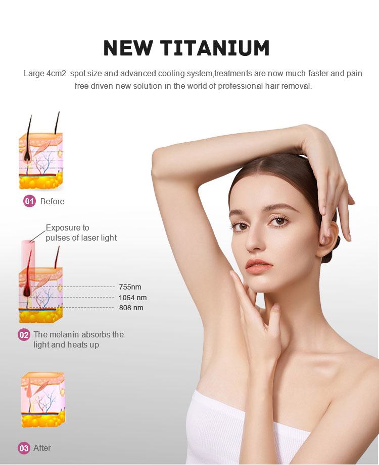 808nm-810nm Multifunctional Beauty Machine Stationary Style ROHS TGA Approved