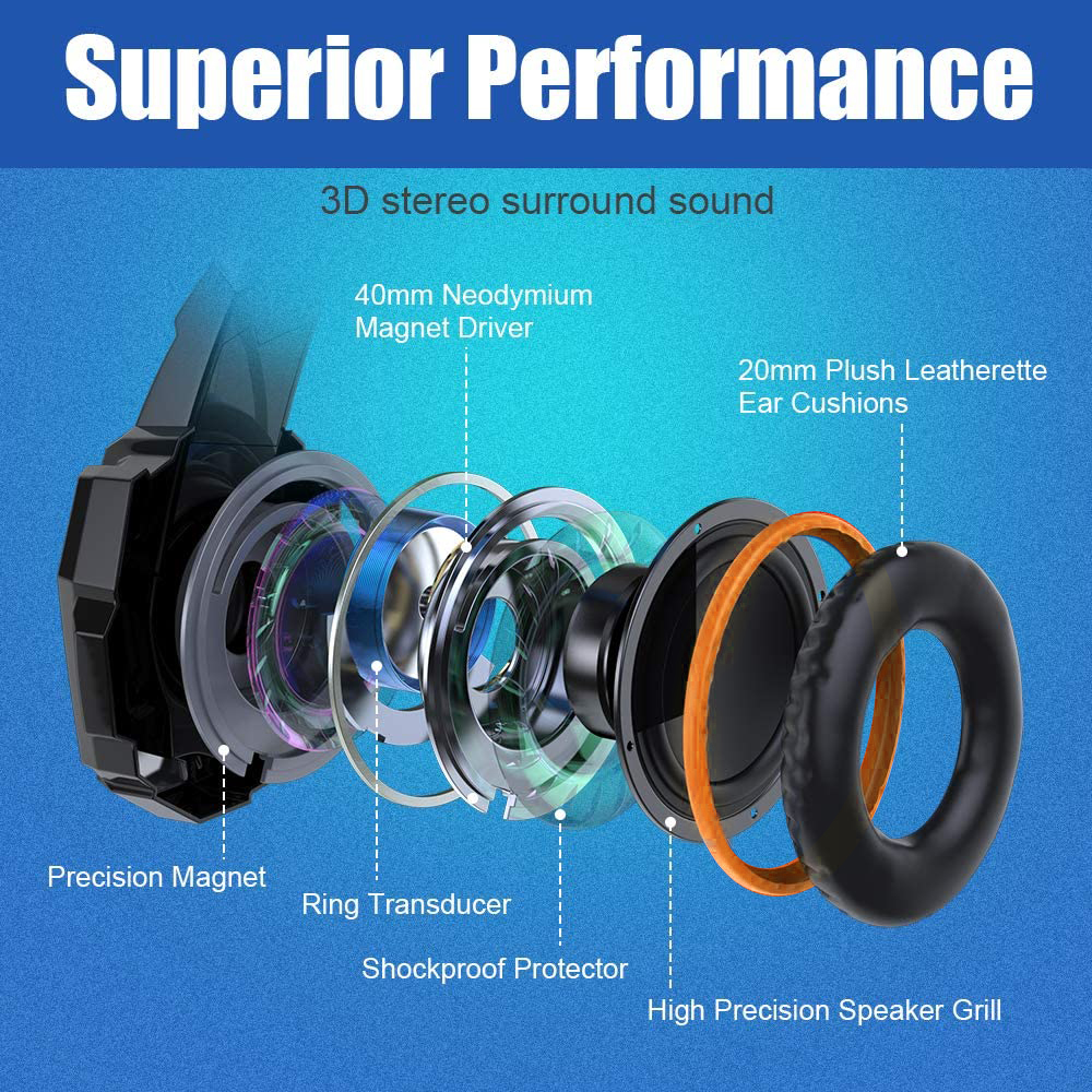 Free Shipping 3.5mm PS5 7.1 USB RGB Gaming Headset Over Ear With Mic For Xbox