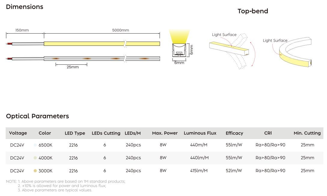 IP65 / IP67 Top Bend LED Neon Flex 24V High Luminous Efficiency And Easy Installation