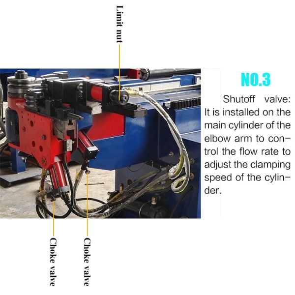 Fully Automatic Cnc Metal Pipe Bending Machine for Hydraulic