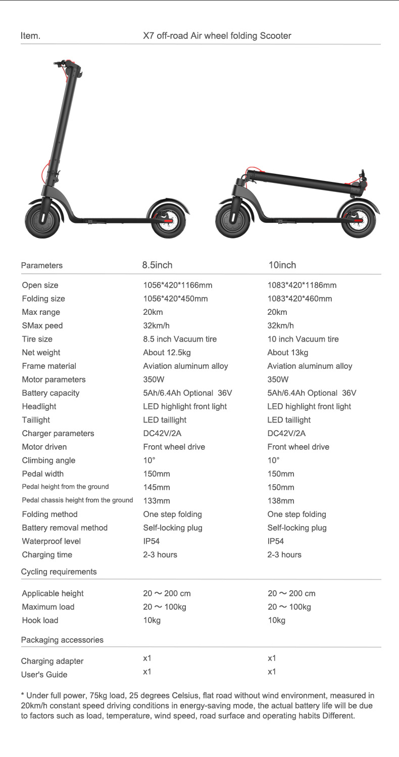 36V Battery Capacity 10Ah Max Speed 32km/h Folding Electric Scooter 10inch Motorcycle EU Warehouse E-scooter Scooty