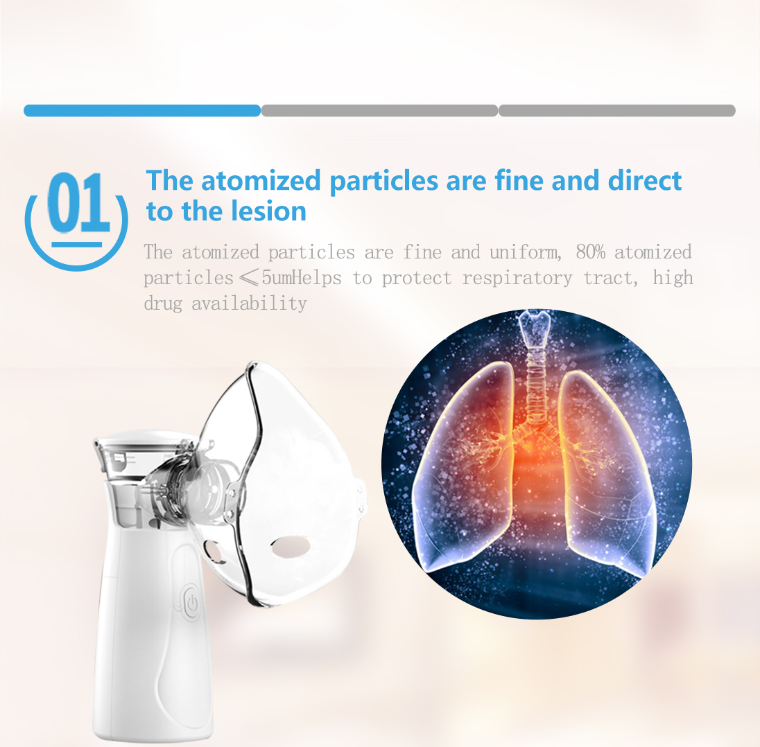 Mute Mini Portable Inhaler Mesh Nebulizer Respiratory Problem Nebulizer Machine