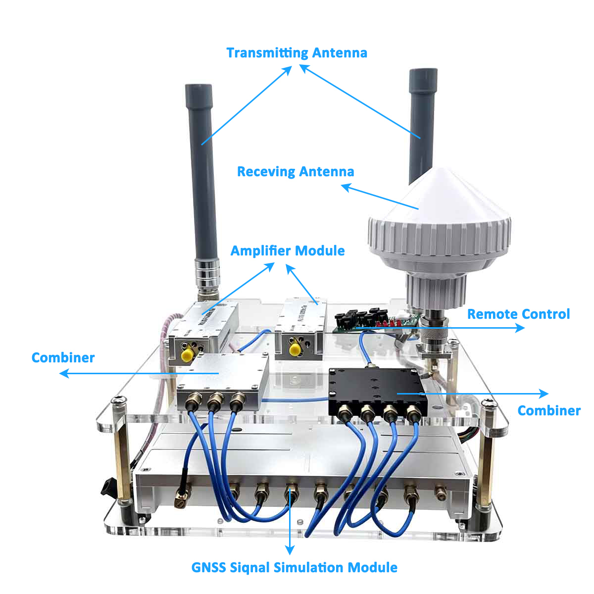 GNSS Spoofing Module – Programmable Signal Simulation