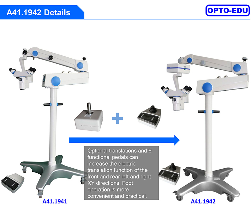 Chest Burn And Plastic Surgical Microscope OPTO EDU A41.1942