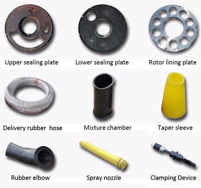 Durable Shotcrete Spare Parts Taper Sleeve Rubber Chamber Rubber Elbow