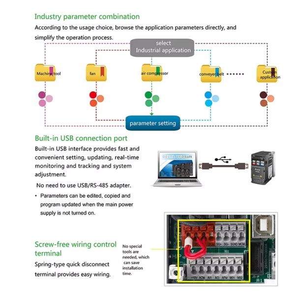 Custom 10 kW Three-Phase Variable Frequency Drive (VFD) 220V/380V for Motor Protection