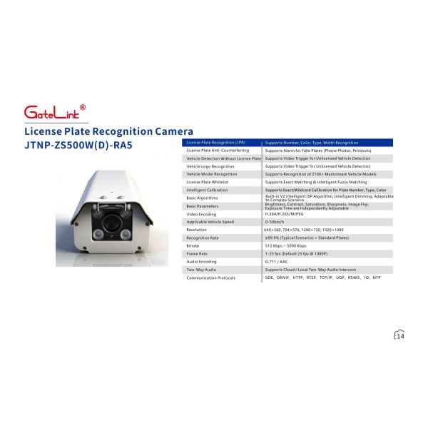 GateLink All-In-One WiFi Gate Control Solution 4G/WiFi/BLE Triple Connectivity Cloud Backend Advertising Value-Added Service for Multi-Scenario