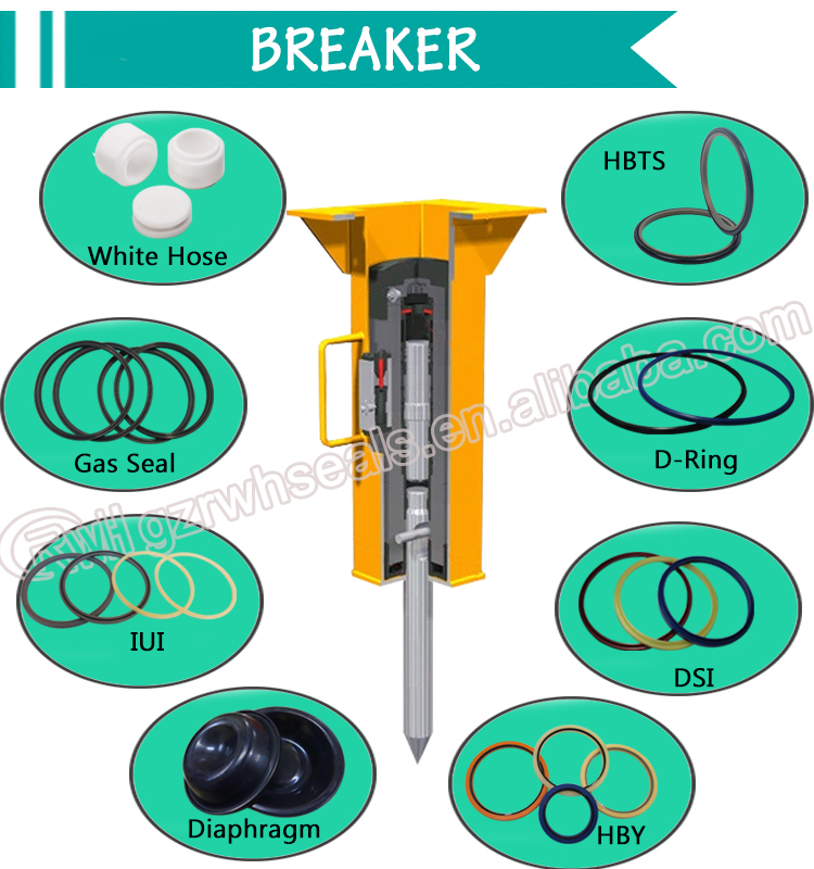 Excavator Hydraulic Seal Kit E345 Track Adjuster Seal Kit ADJ Seal Kit For Construction Equipment