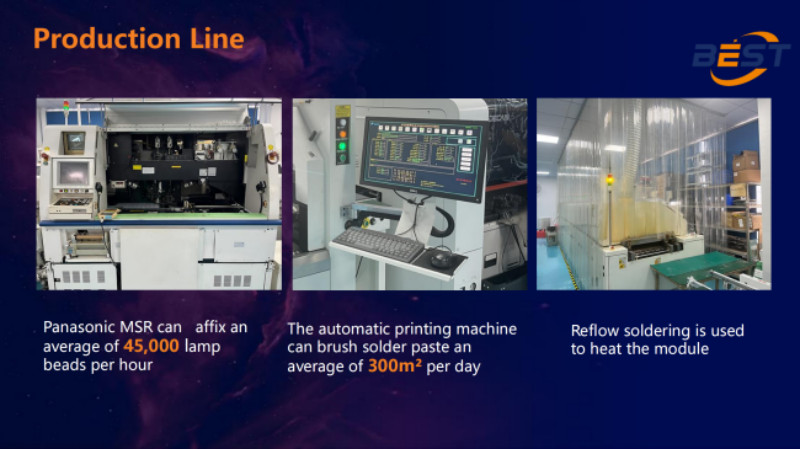 Industrial-Grade P1.5625 Pixel Pitch LED Screen Resolution 45,000 Lamps/Hour Production 120,000m2 Capacity