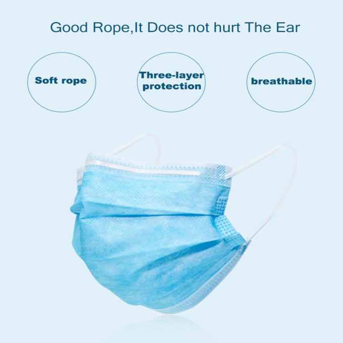 High Standard Medical Grade Face Mask 3ply Protection Breathable Medical Examination