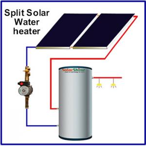 China Flat Plate Split Pressurized Solar Water Heater Stainless Steel Outer Tank on sale