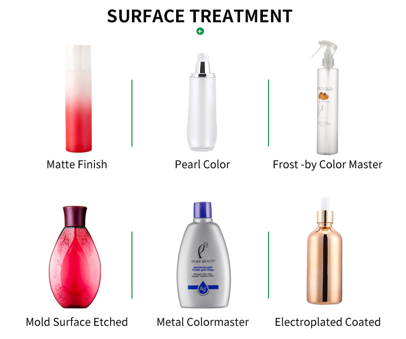 100ML Square Cosmetic Plastic Bottle With Sprayer Lotion Pump Eco-Friendly PET PCR