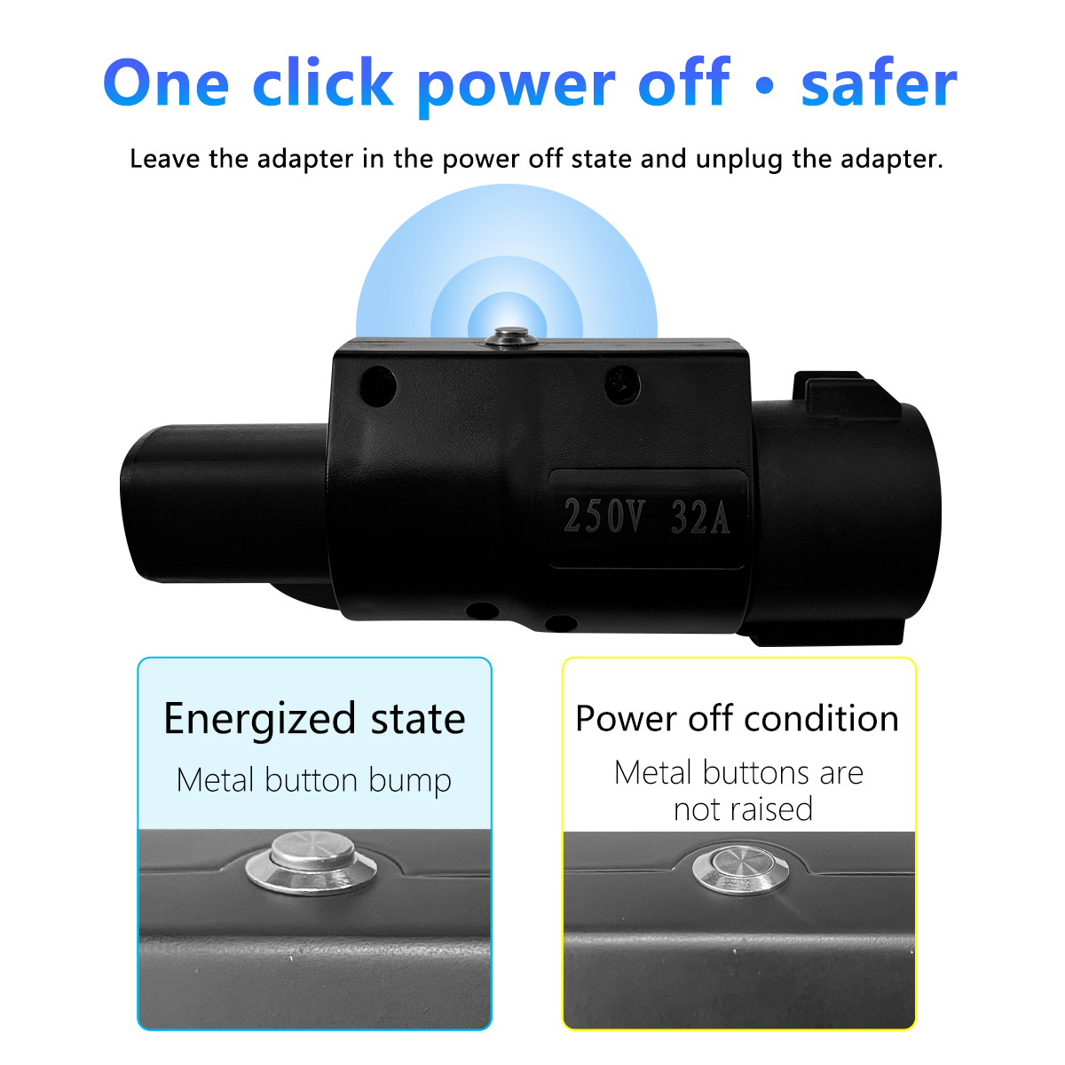 Compact and Portable 220V 7KW 32A Adapter for Tesla Car Type 1 Charging Pile to Tesla Car EV Charge Customized Plug Type1
