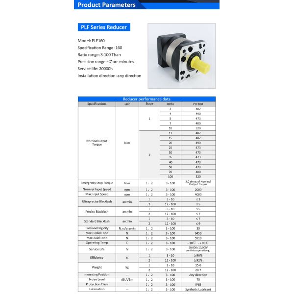 Lichuan Planetary Reducer Gearbox 20 to 1 20:1 PLF160 160mm Frame Size High Precision High Torque