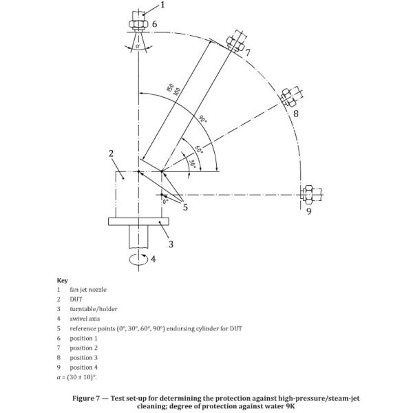 IPX9K Steam Jet Cleaning Test Chamber