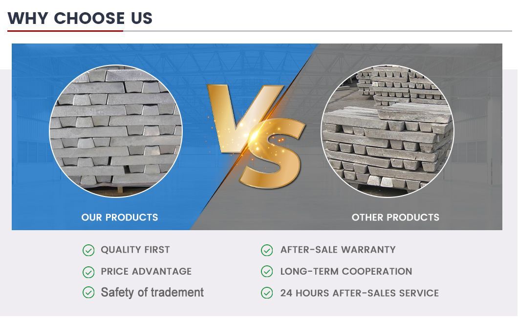 Hot Selling Pure Magnesium Ingot 99.9% 99.95% 99.98% 99.99% Pure Mg Ingot with Best Price