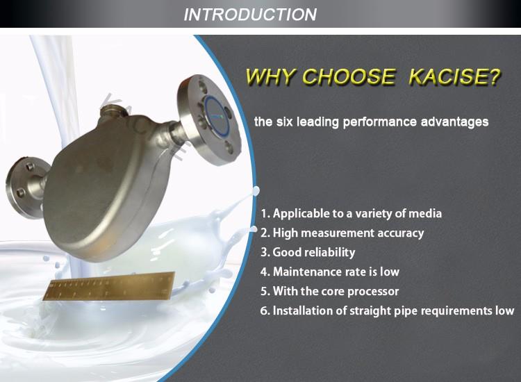 2020 High Quality Milk Meter