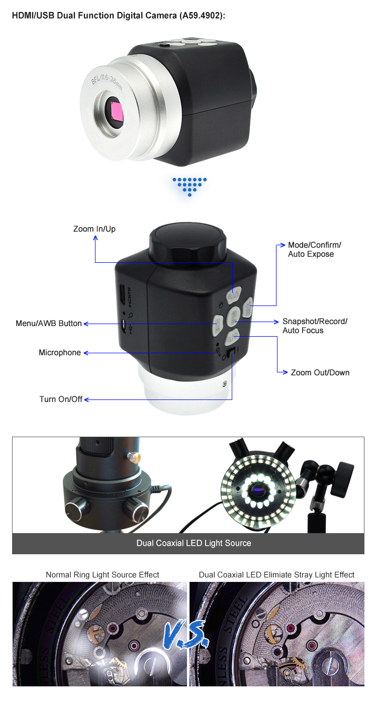 HDMI & USB Mini Digital Optical Microscope A34.4931 With Mini Universal Boom Stand