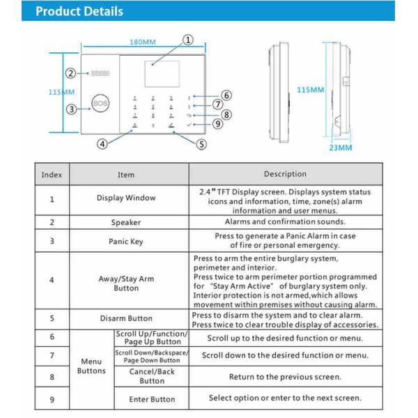90 Wireless Zones GSM WIFI Burglar Remote Control House Alarm Systems SOS Button