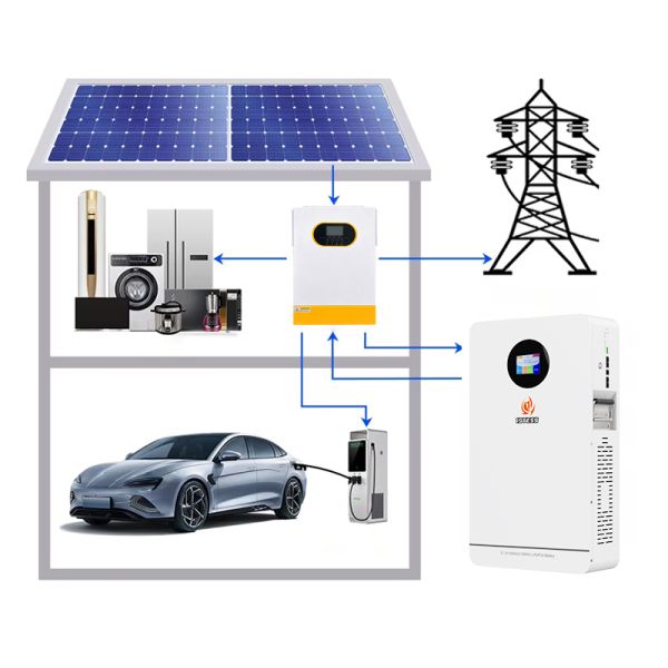 Wide Temperature Range Wall Mount Lithium Battery for Solar Energy Storage