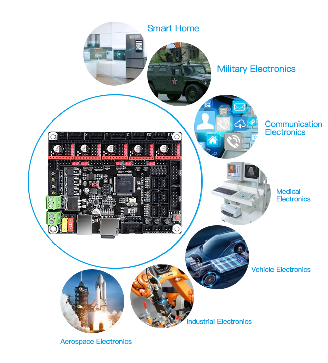 Custom Contract PCBA Services SMT Quick Turn Pcb Fabrication Assembly 5