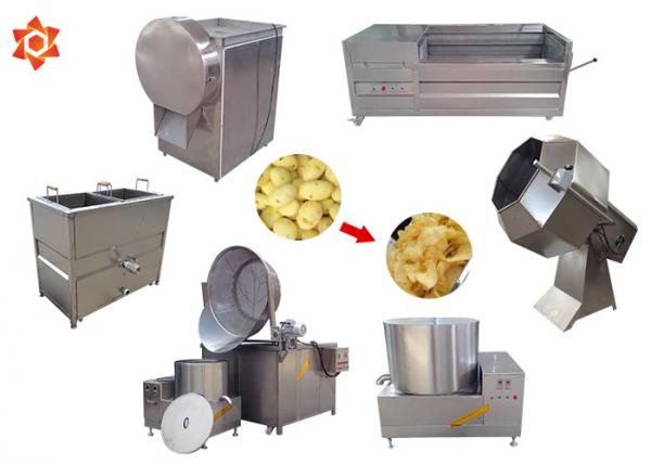 Buy Industrial Small Scale Potato Chip Making Machine With 1 Year Warranty at wholesale prices