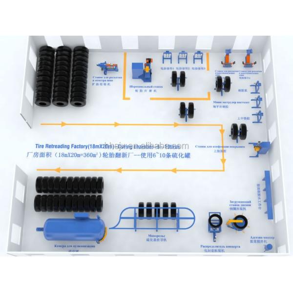 Monorail System Tire Hanger for Tyre Retreading Machine