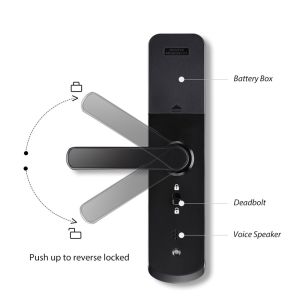 Low Voltage Alarm/Remote Control APP/Key Fingerprint RFID Card Password WIFI