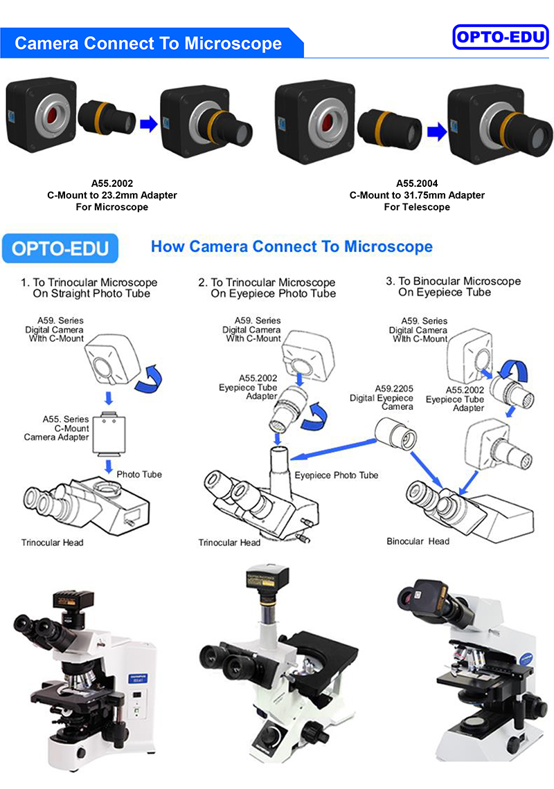 A59.2213 Usb 3.0 Cmos Digital Camera High Fps Fluorescent Image 1.5m-45m