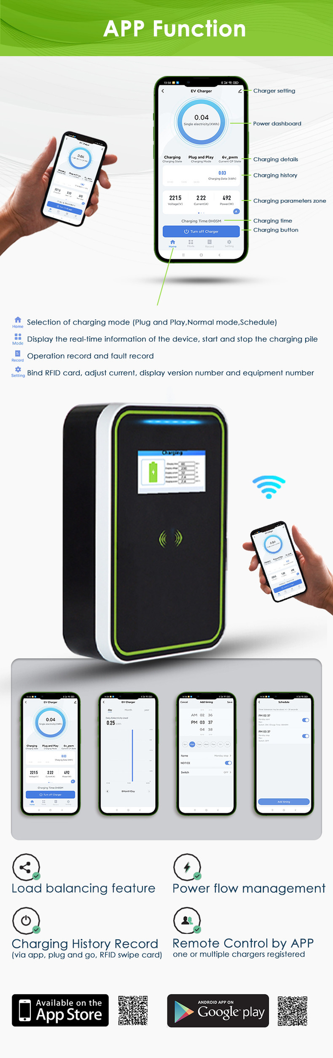 Electric Car Wallbox Charger Pulsar Plus PC body With App ev charger wallbox 7kw earth leakage protection OEM ODM