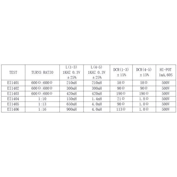 Small Scale EI14 Audio Isolation Transformer 600:600 Ohms 1:1 10K:10K