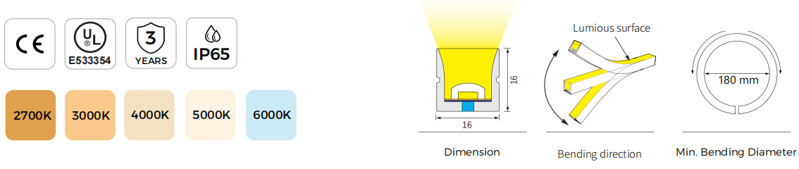 Top Bend LED Neon Strip High-Performance and High-Brightness Lighting Solutions for Indoor and Outdoor Applications NHT-1616