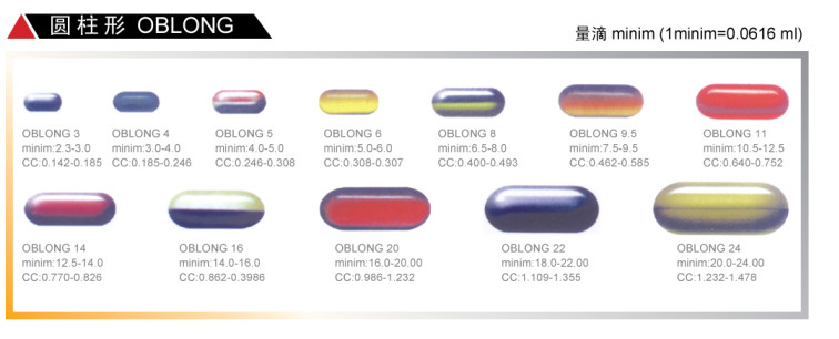 SS304 5rpm 5000PCS/H Experimental Soft Capsule Machine