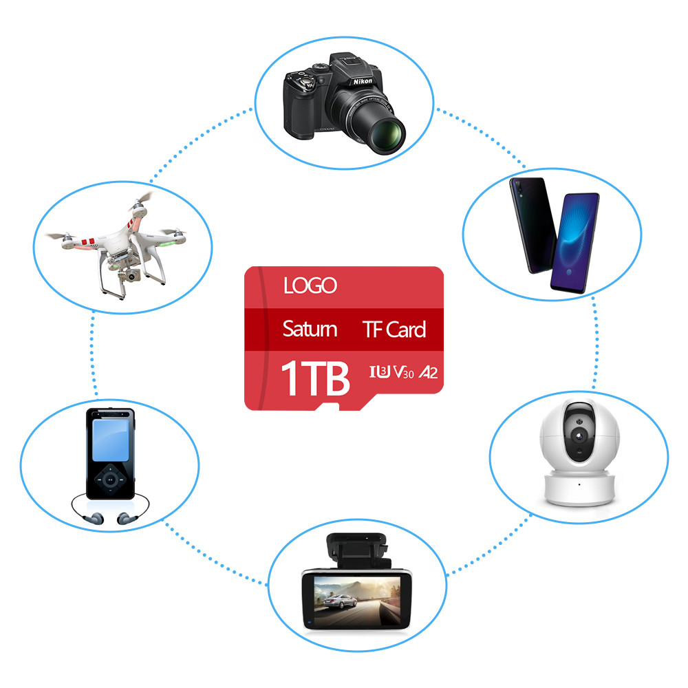 SD Card For Camera Dashcam 128GB 256GB 5125GB Memory Card C10 tf card