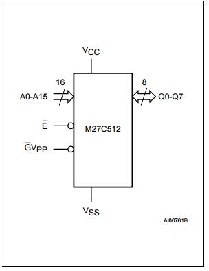 M27C512-10F1 Integrated Circuit Chip 512 Kbit 64Kb x8 UV EPROM and OTP EPROM