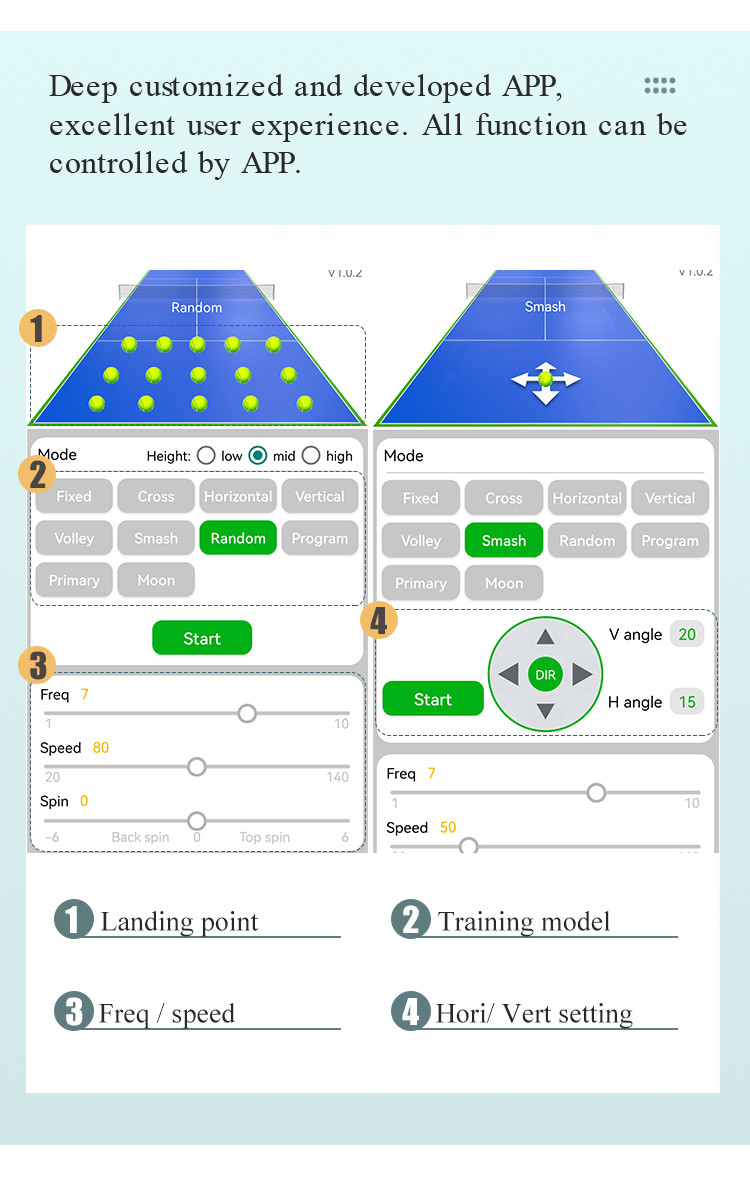 Tennis ball machine APP Control Padel PT-Smart Pri P