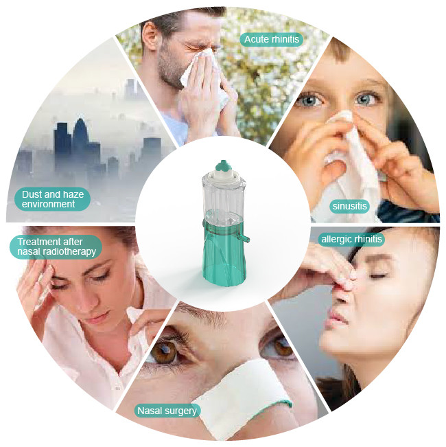 Adjustable Volume Portable Nasal Irrigator Simple Operation Nasal Lavage Machine