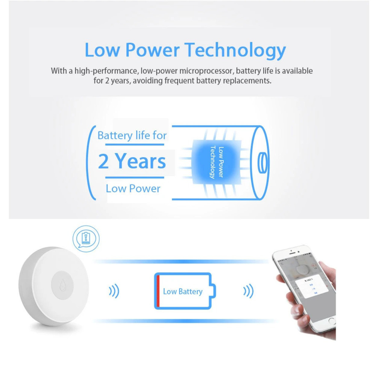 Smart Home Wifi Tuya Zigbee Water Leak Detector Smart Home Mobile Phone Remote Alarm Overflow Sensor Linkage Alarm