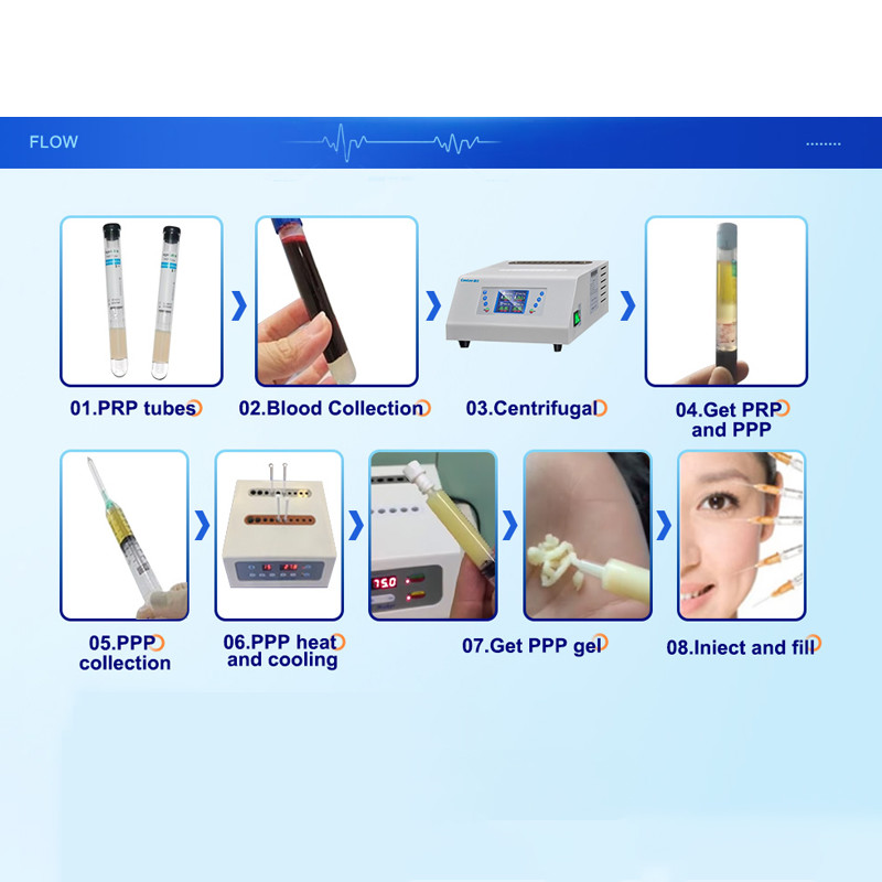 High Capacity PPP Filler PRP Plasma Gel Maker Machine Noise dB ≤ 55 Max. Capacity 10*10 ml