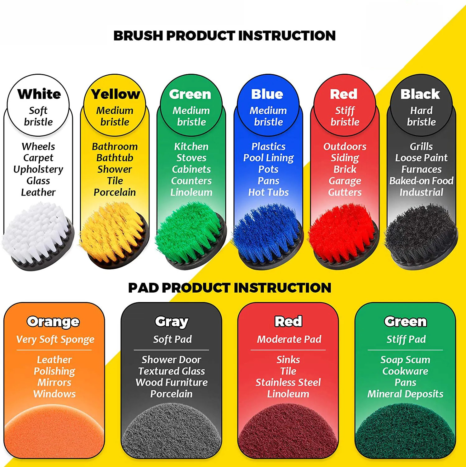 Grey Color 2.5 Inch Pp / Nylon Material Brush With Electric Drill Brush For House Cleaning
