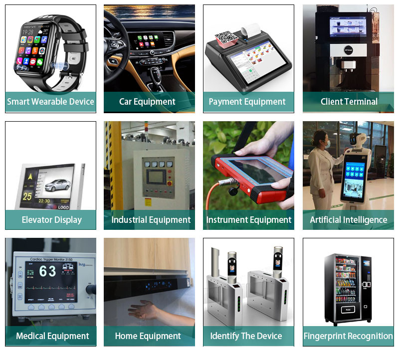 300cd/M2 Resistive LCD Display 480×854 IPS Transmissive With Rtp