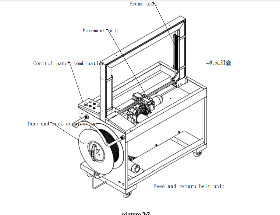 Fully Automatic PP Tape Binding Machine for Carton Sealing Packaging Unmanned Production Line with Belt Type Packaging