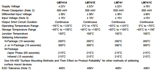 LM741H Power Mosfet Tansistor Operational Amplifier multi emitter transistor
